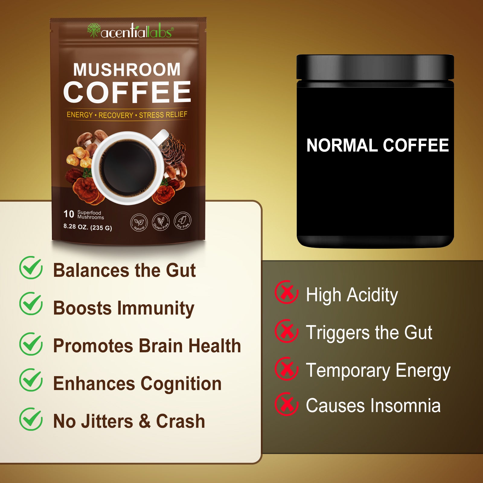 acentiallabs MUSHROOM COFFEE ，ENERGY·RECOVERY ·STRESS RELIEF，10 Superfood Mushrooms，Granules