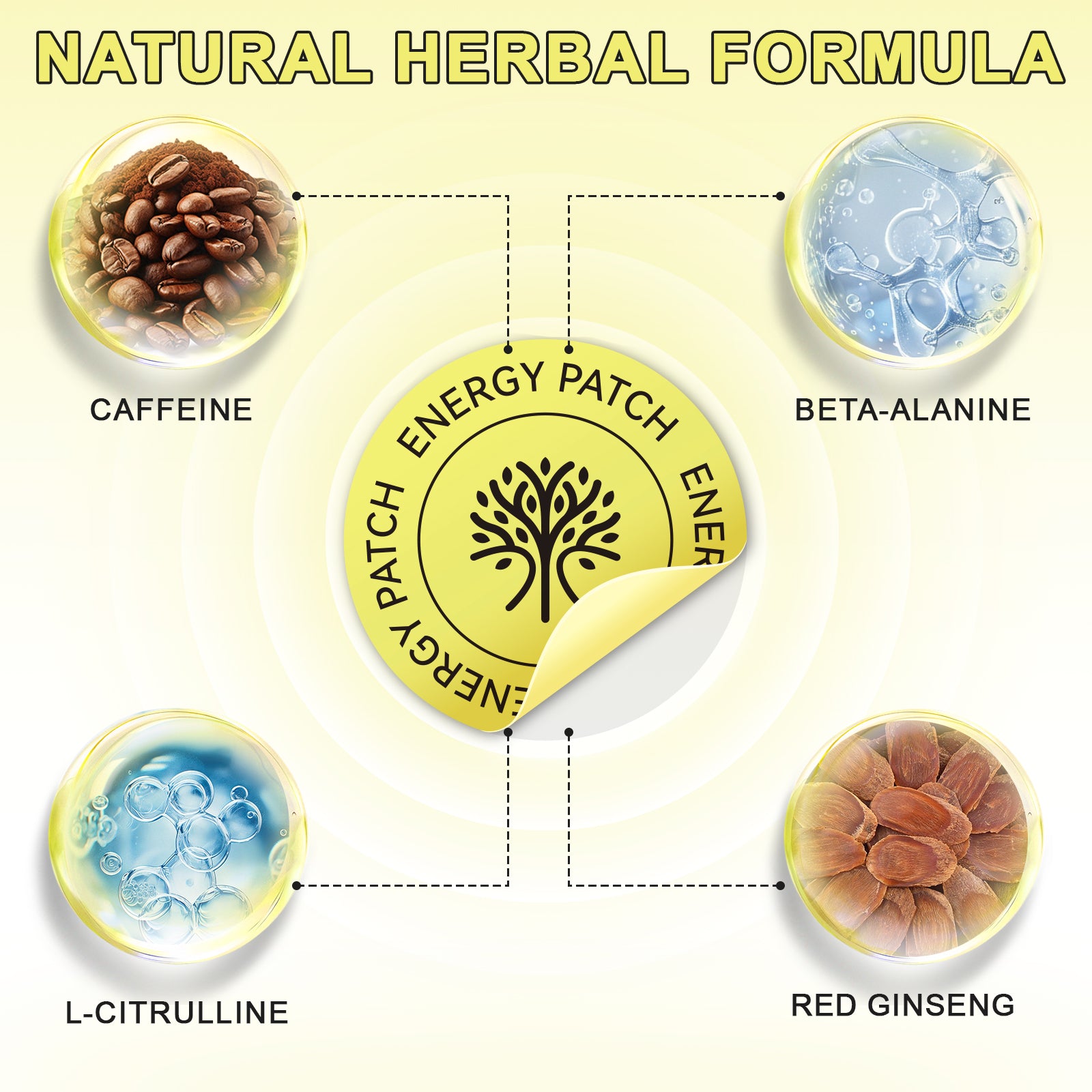 acentiallabs ENERGY PATCHES ENERGY I PICK-ME-UP I MENTAL CLARITY 30 Patches