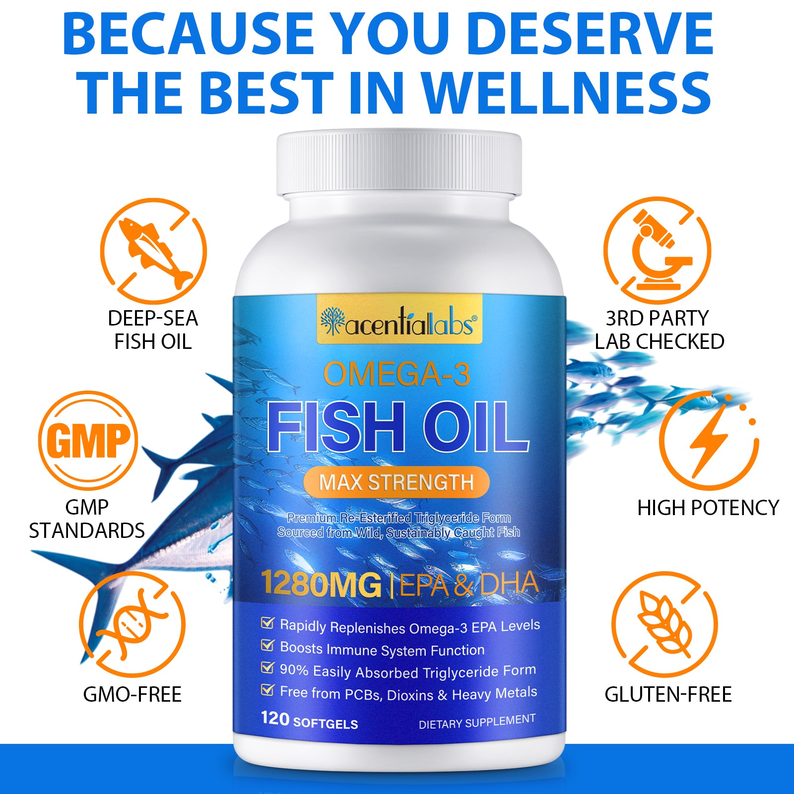 acentiallabs OMEGA-3 FISH OIL MAX STRENGTH 1280MG TEPA & DHA 120 SOFTGELS Bottled Capsules