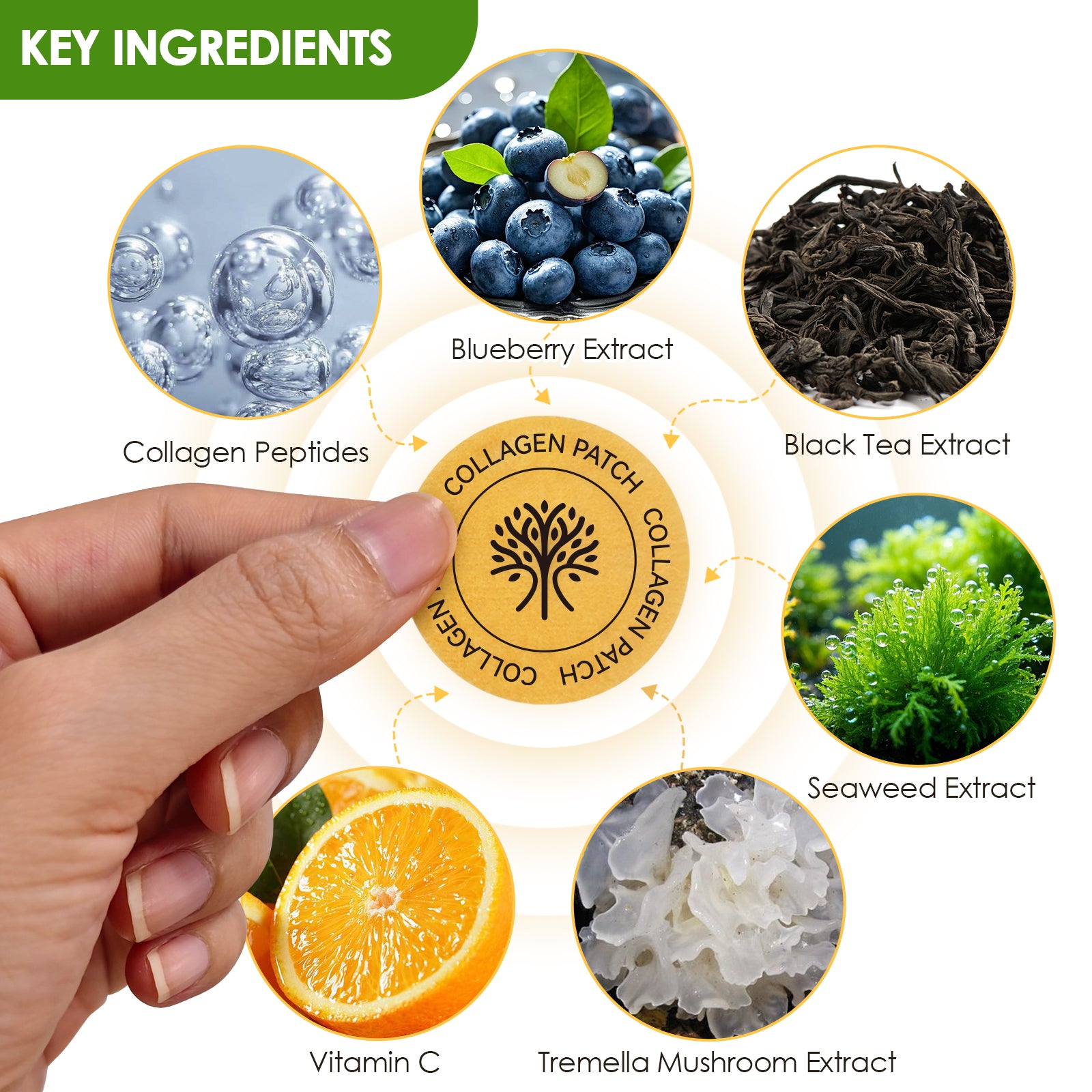 acentiallabs COLLAGEN PATCHES REJUVENATE I FIRM I ELASTICITY 30 Patches