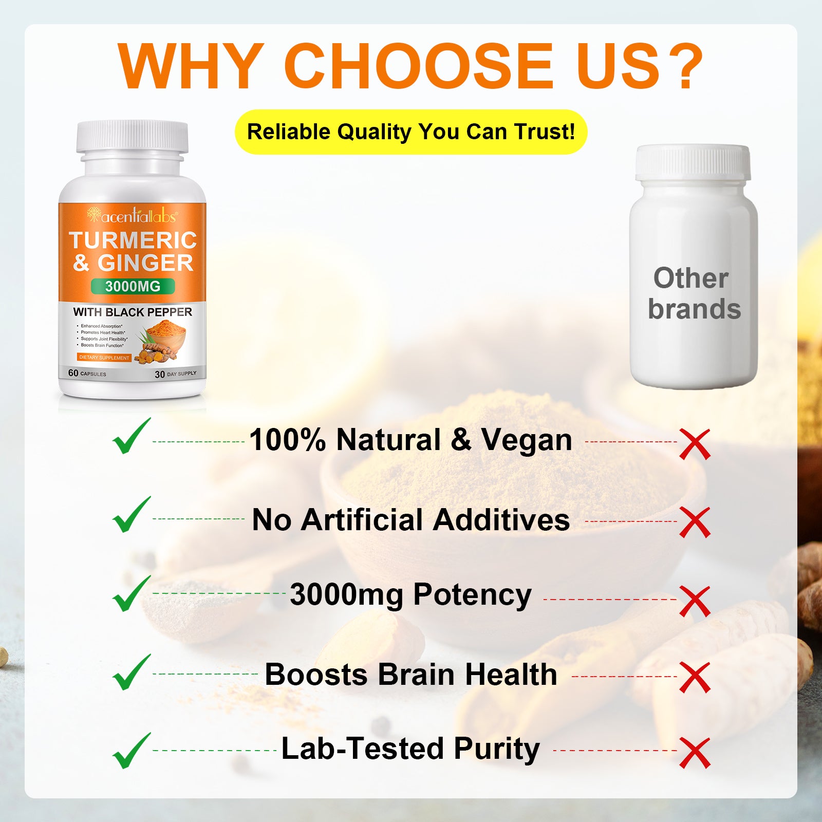 acentiallabs TURMERIC & GINGER 3000MG WITH BLACK PEPPER 60 CAPSULES Bottled Capsules