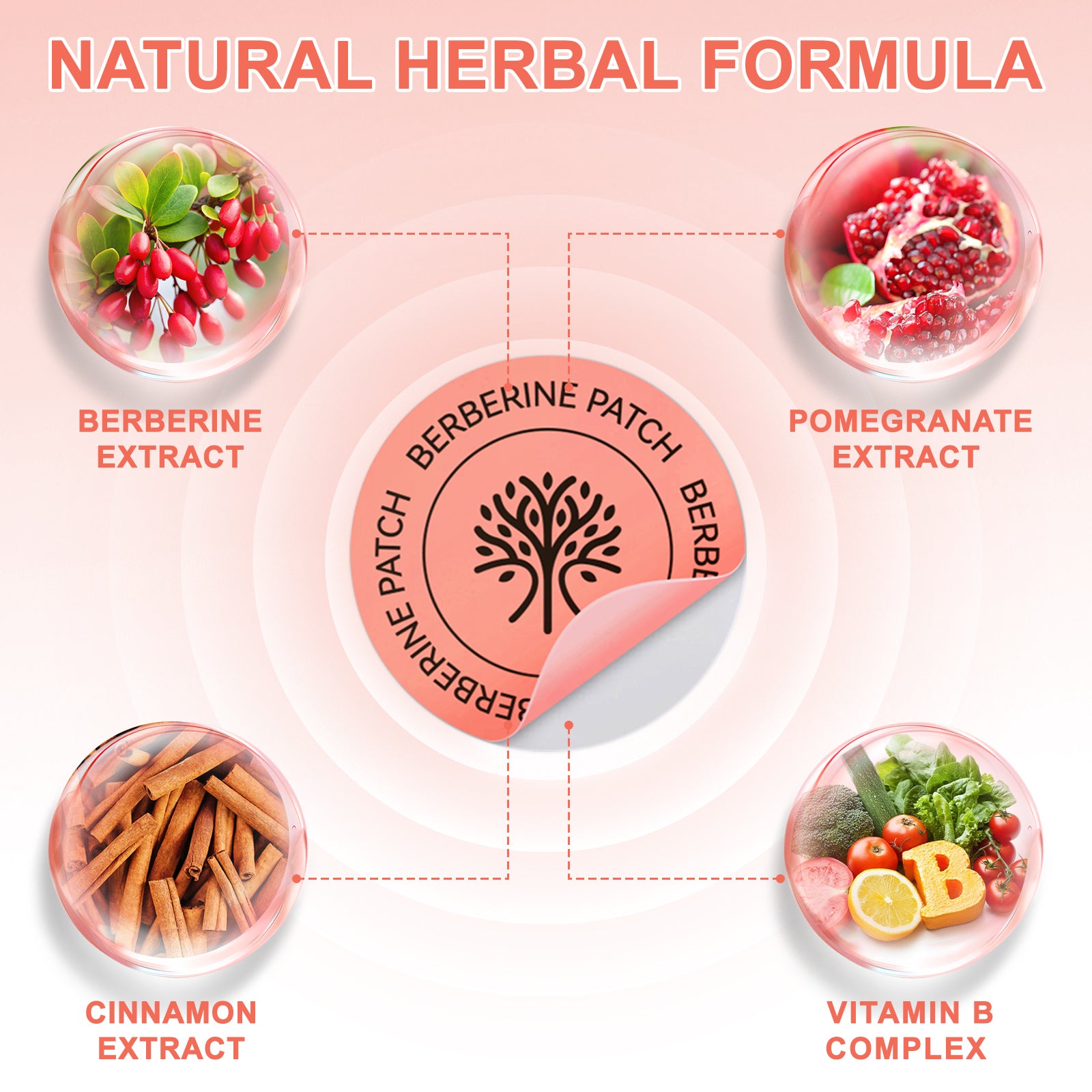 acentiallabs BERBERINE PATCHES APPETITE I CRAVINGS METABOLISM BALANCE