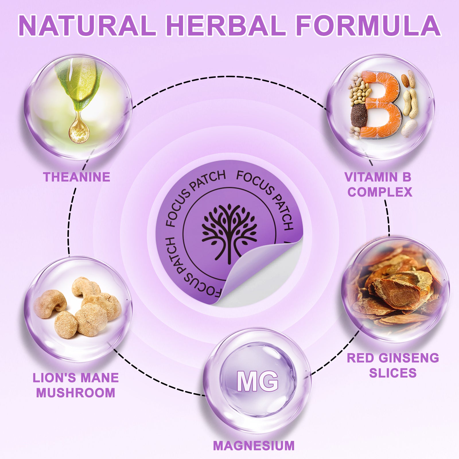 acentiallabs FOCUS PATCHES FREL FOCUS I CLARITY I CALM