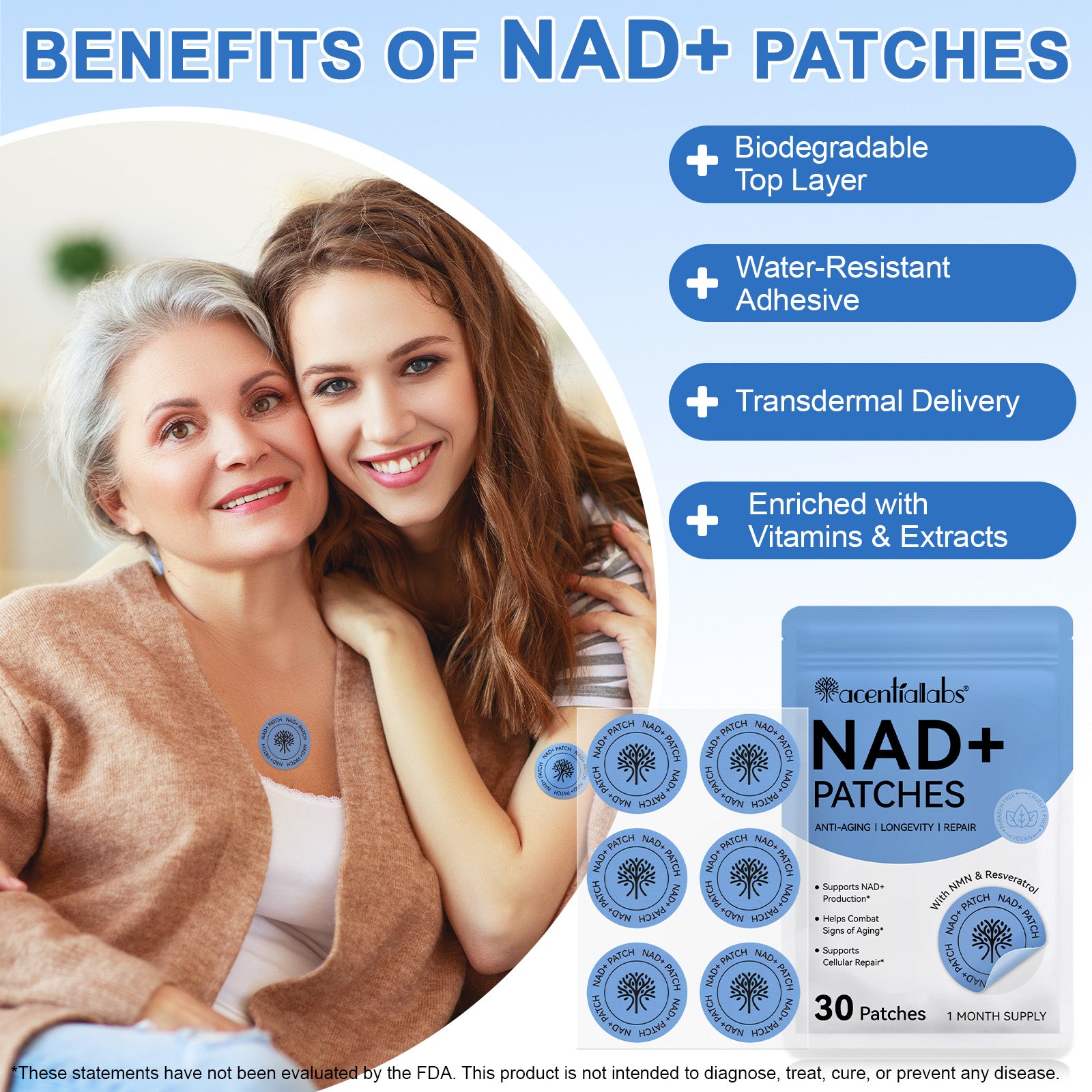 acentiallabs NAD+ PATCHES ANTI-AGING I LONGEVITY I REPAIR 30 Patches