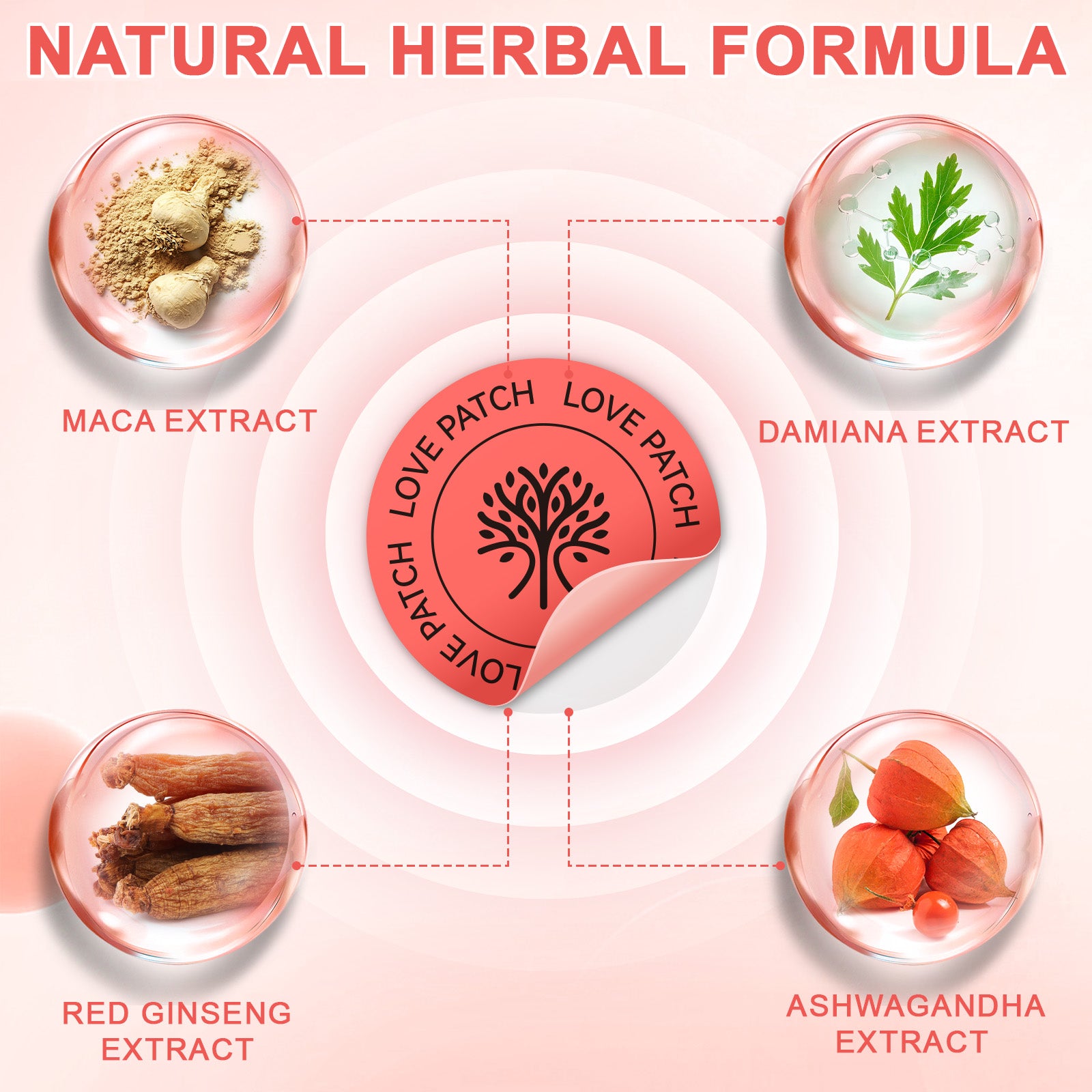 acentiallabs LOVE PATCHES ENERGY I DESIRE I VITALITY  30Patches