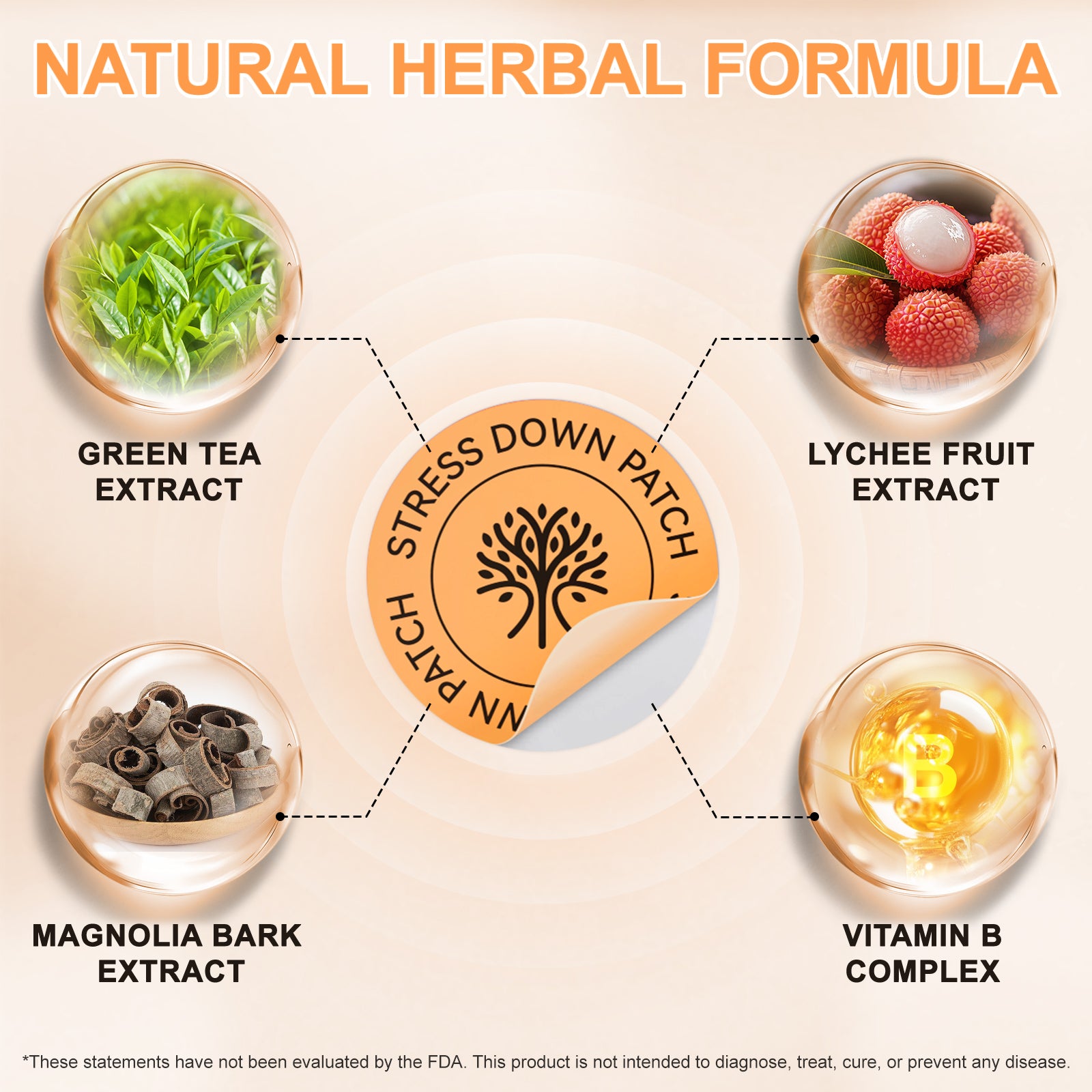 acentiallabs STRESS DOWN PATCHES EMOTIONAL BALANCE& TRANQUILITY 30 Patches