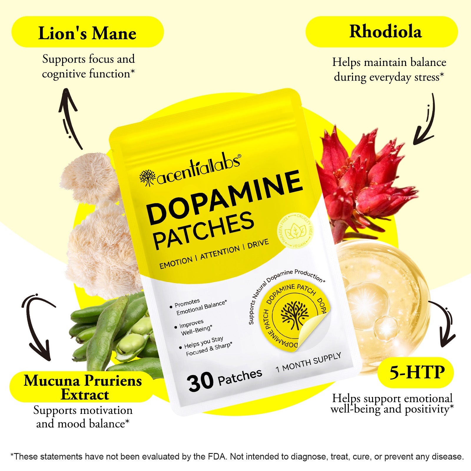acentiallabs DOPAMINE PATCHES EMOTION I ATTENTION I DRIVE 30 Patches