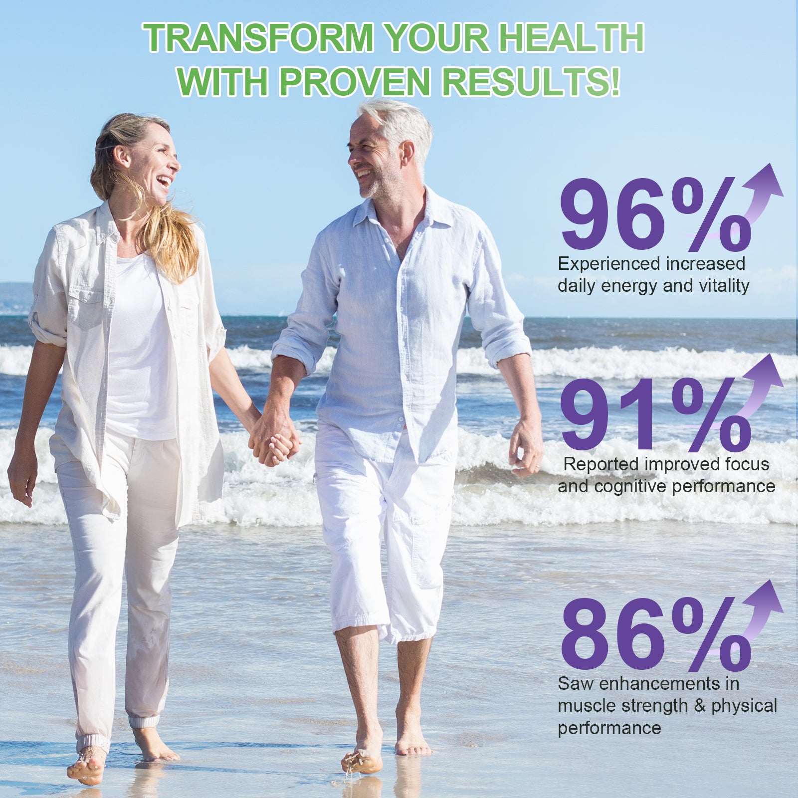 acentiallabs LIPOSOMAL Nicotinamide Riboside ,900 MG+ Resveratrol,BOOST NAD+ ANTI-AGING Bagged Capsules