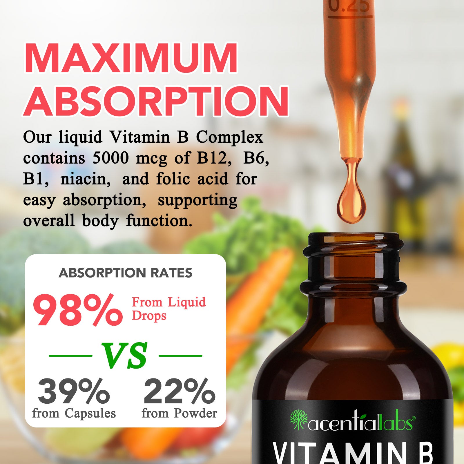 acentiallabs VITAMIN BCOMPLEX Liquid Drops