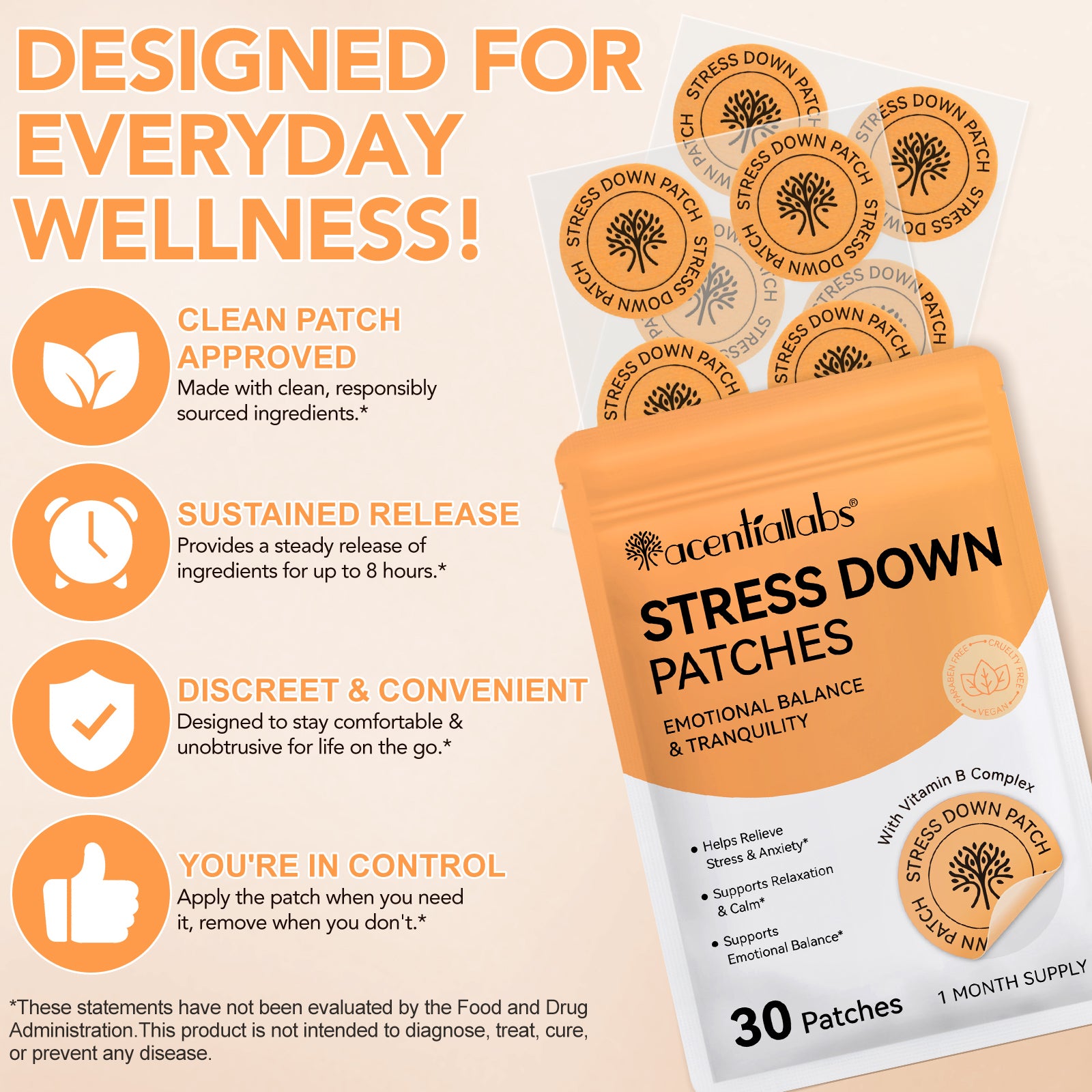 acentiallabs STRESS DOWN PATCHES EMOTIONAL BALANCE& TRANQUILITY 30 Patches