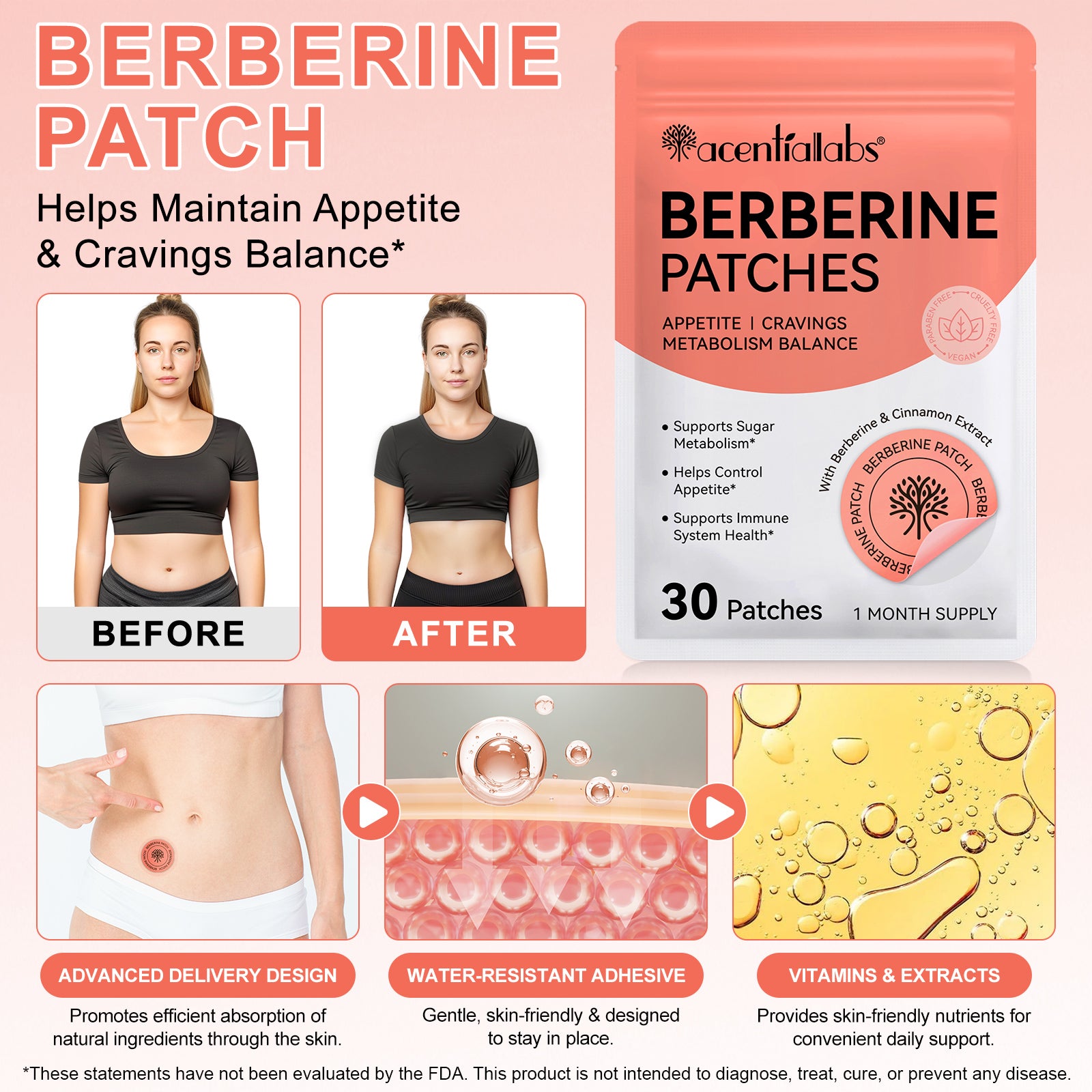 acentiallabs BERBERINE PATCHES APPETITE I CRAVINGS METABOLISM BALANCE