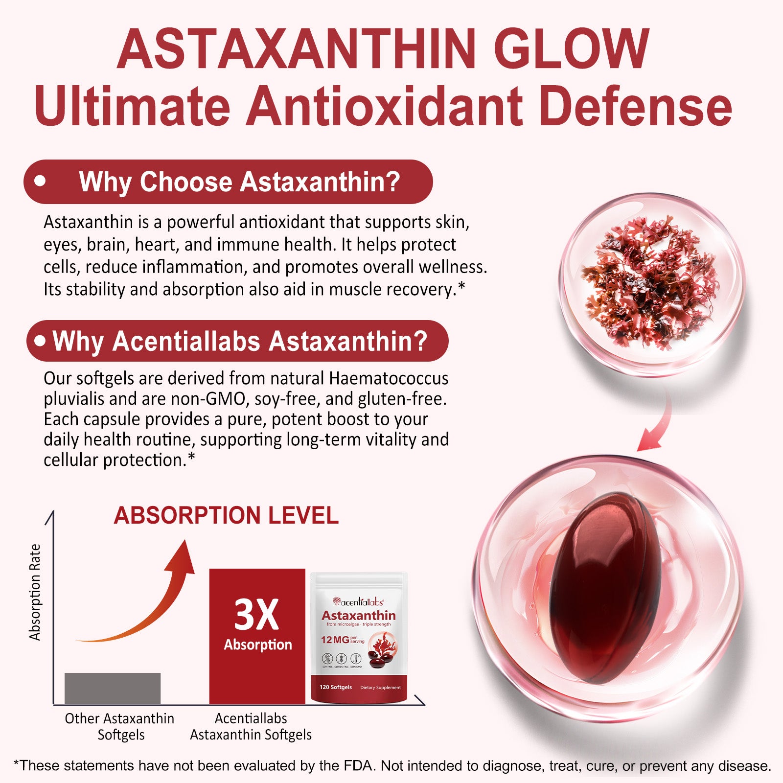 acentiallabs Astaxanthin from microalgae ·triple strength 12MG per serving 120 Softgels Bagged Capsules