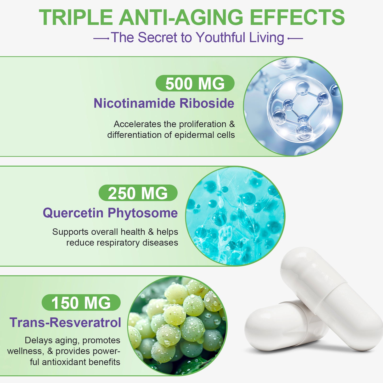 acentiallabs LIPOSOMAL Nicotinamide Riboside ,900 MG+ Resveratrol,BOOST NAD+ ANTI-AGING Bagged Capsules