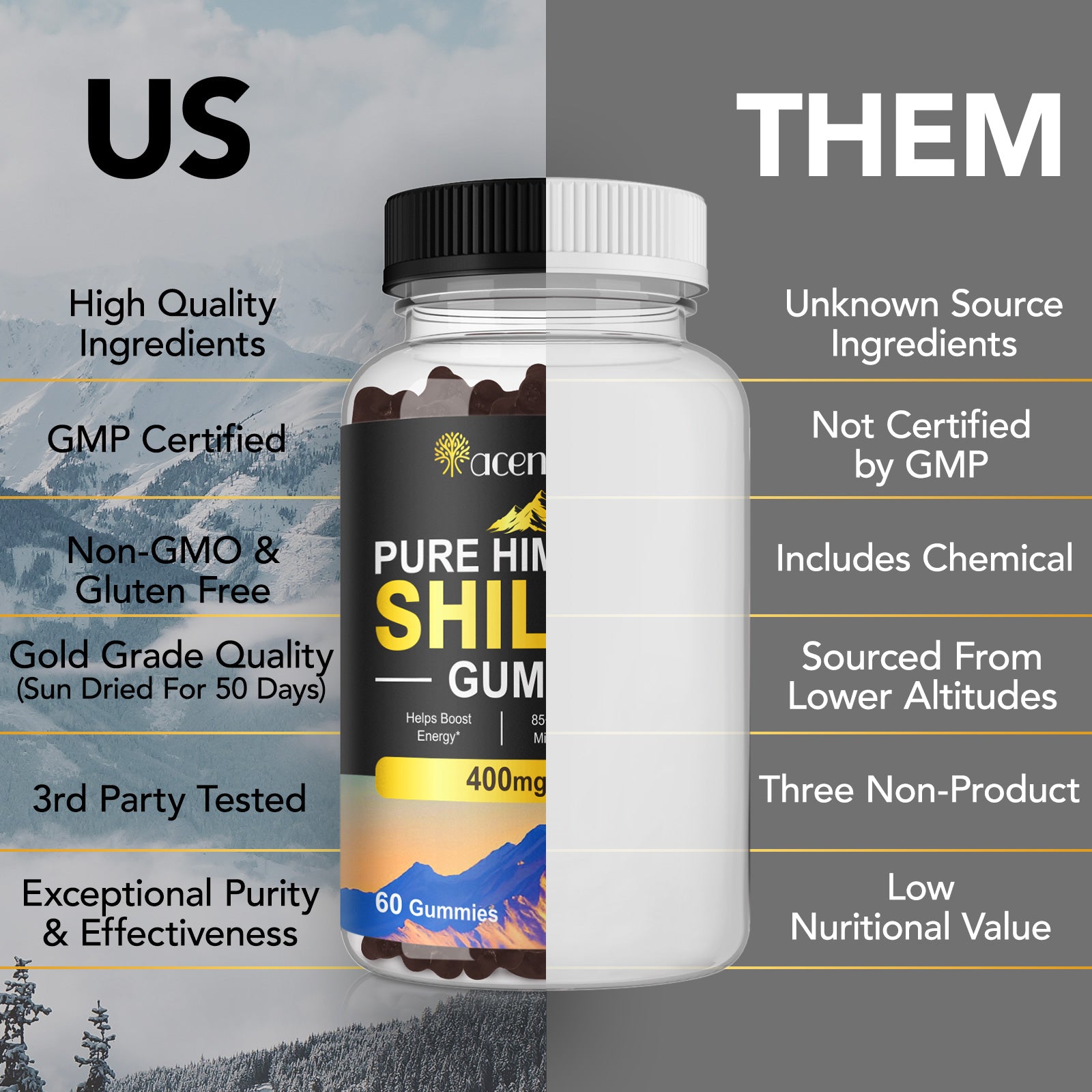 acentiallabs PURE HIMALAYAN SHILAJIT GUMMIES 400mg shilajit 60 Gummies Bottled Gummies
