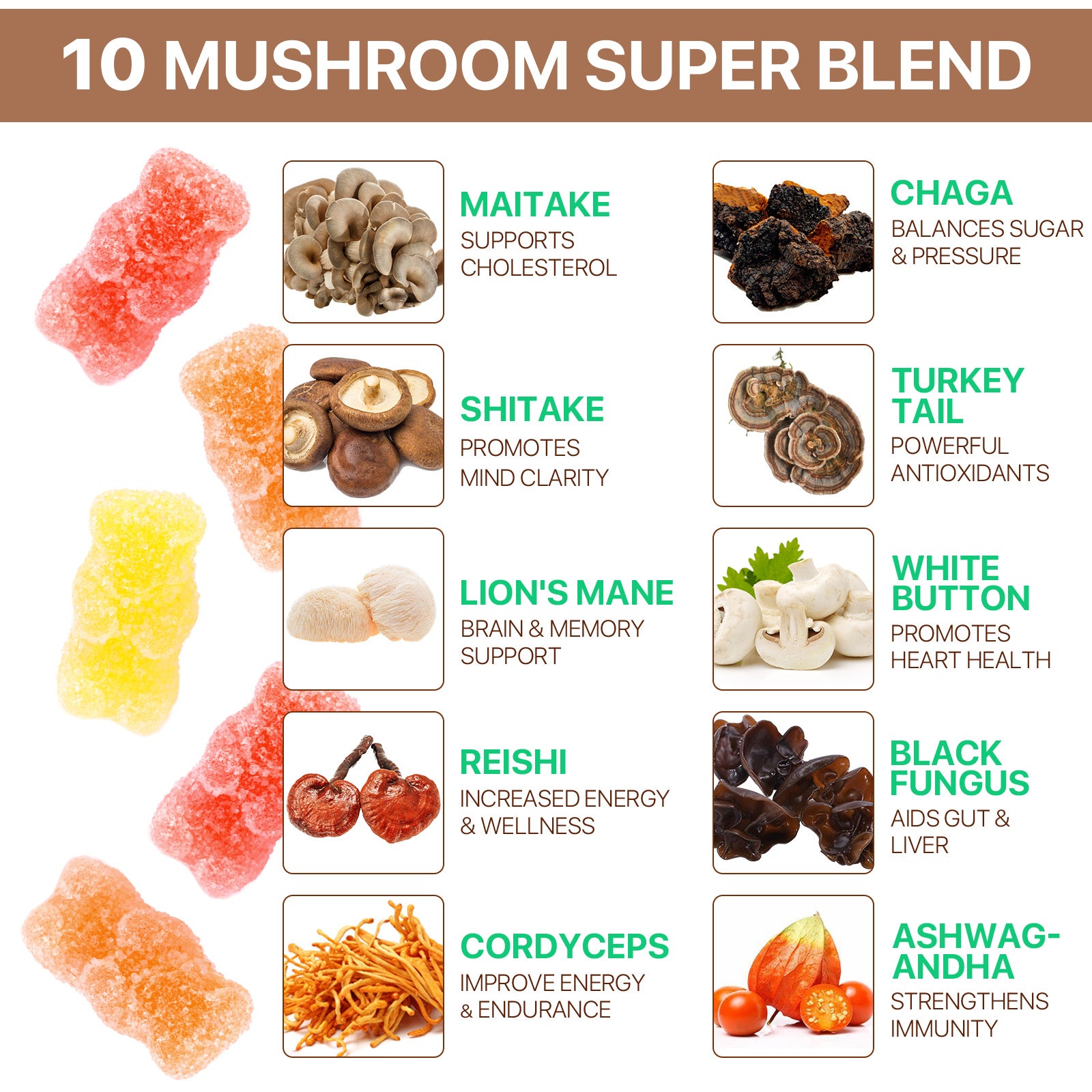 acentiallabs MUSHROOM GUMMIES WITH ASHWAGANDHA 2500MG FUNCTIONAL MUSHROOM SPER SERVING Bagged Gummies