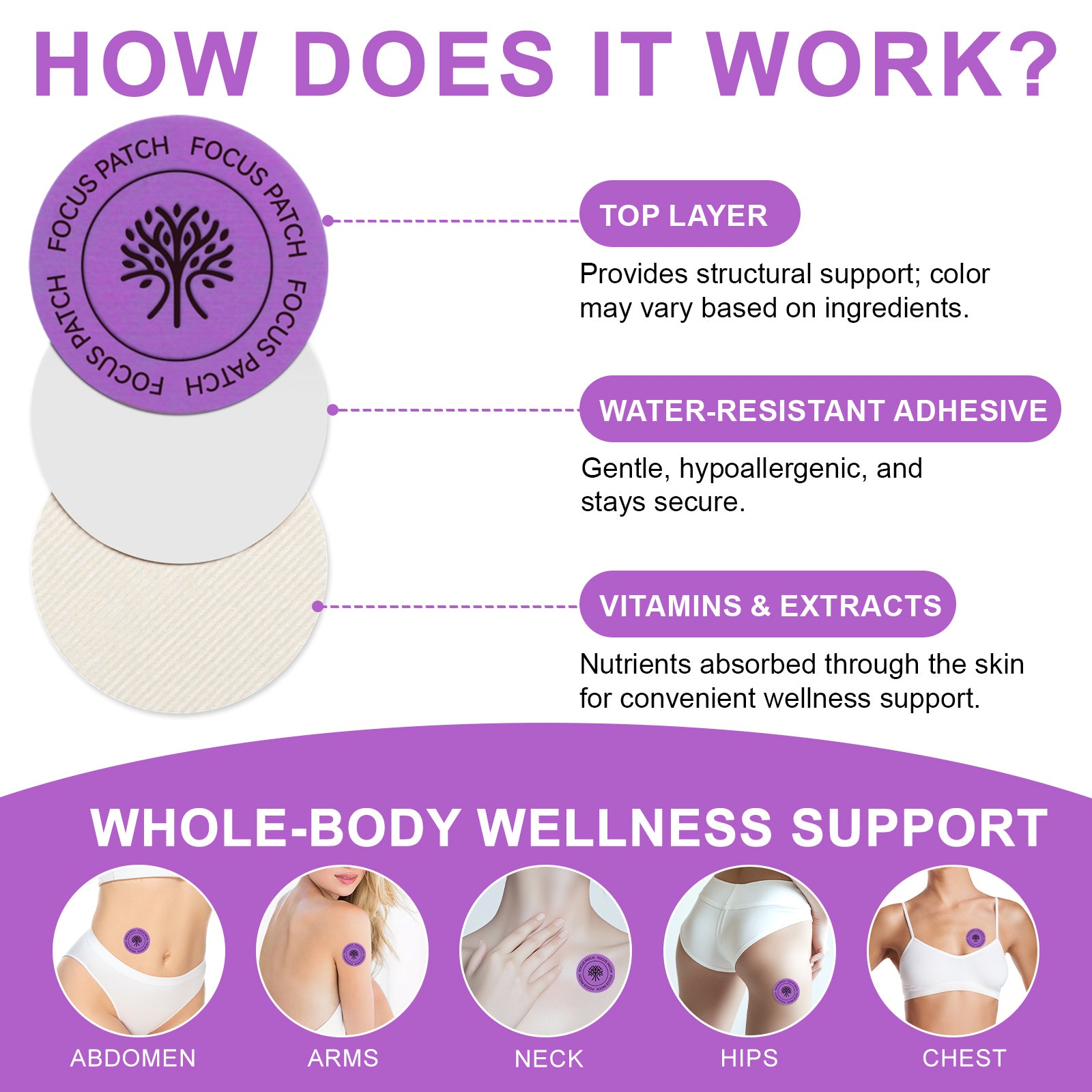 acentiallabs FOCUS PATCHES FREL FOCUS I CLARITY I CALM