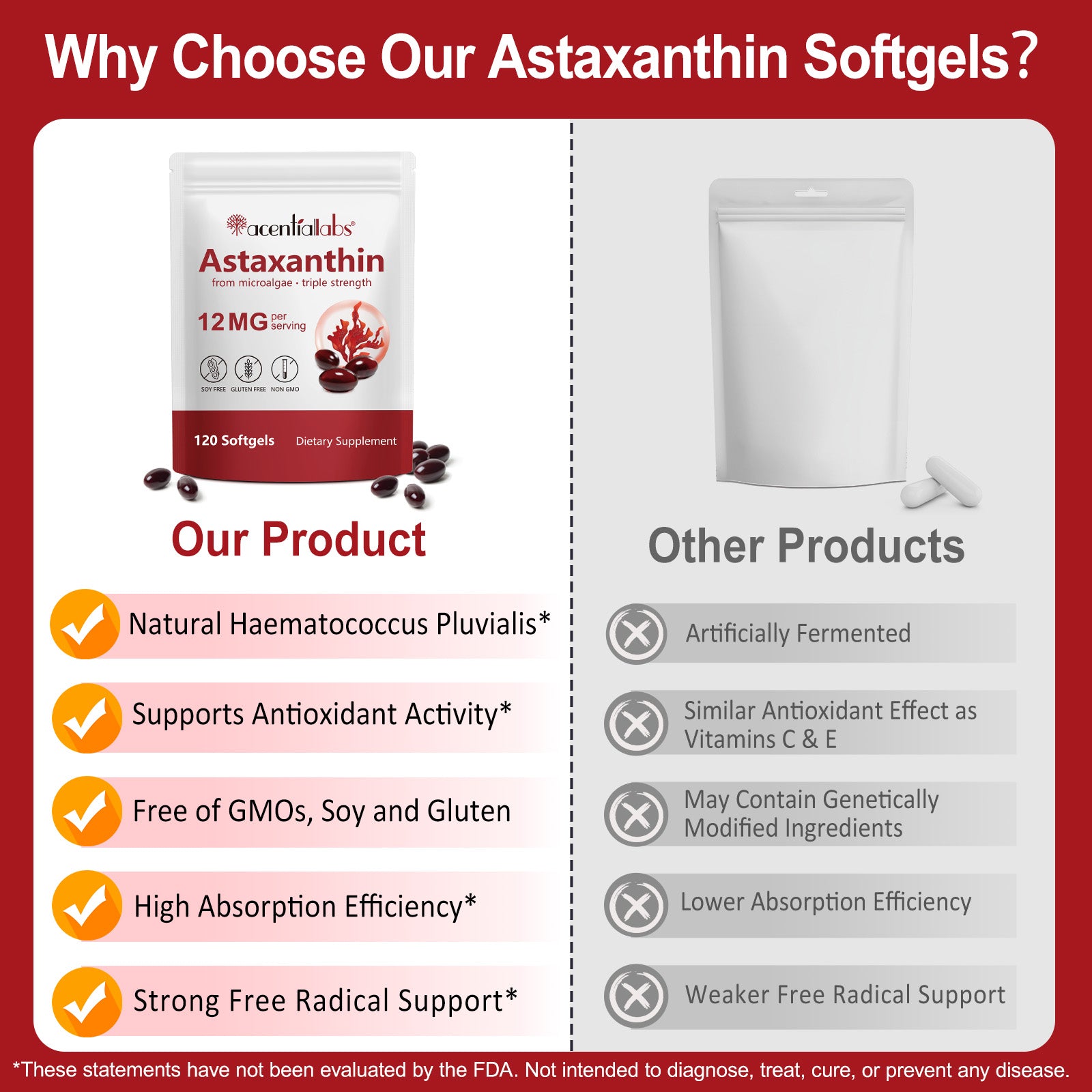 acentiallabs Astaxanthin from microalgae ·triple strength 12MG per serving 120 Softgels Bagged Capsules