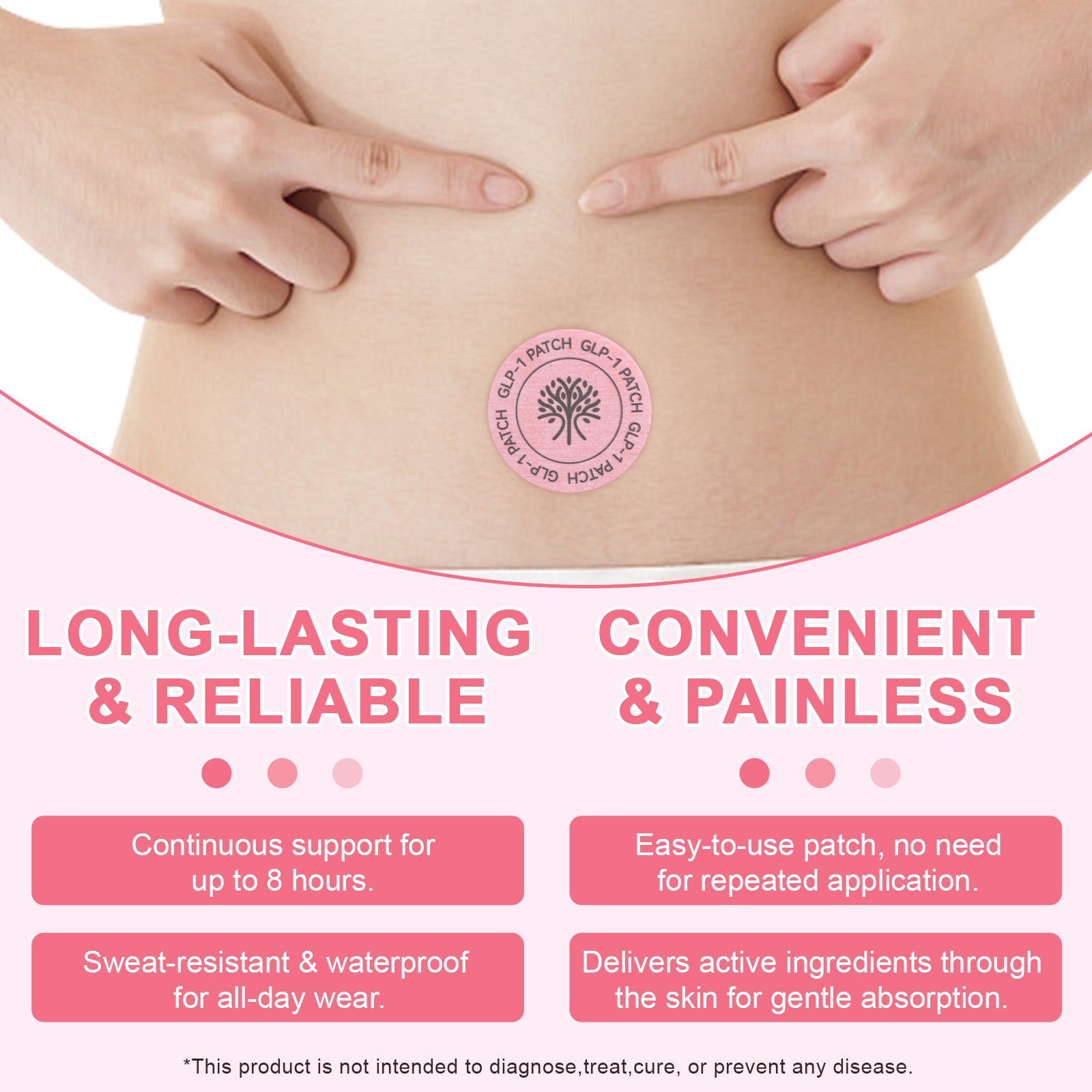 acentiallabs GLP-1 PATCHES CRAVINGS SUPPORT I HEALTHY METABOLISM 30 Patches