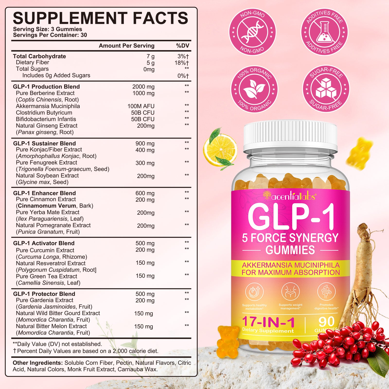 acentiallabs GLP-1  5 FORCE SYNERGY GUMMIES AKKERMANSIA MUCINIPHILA FOR MAXIMUM ABSORPTION Bottled Gummies