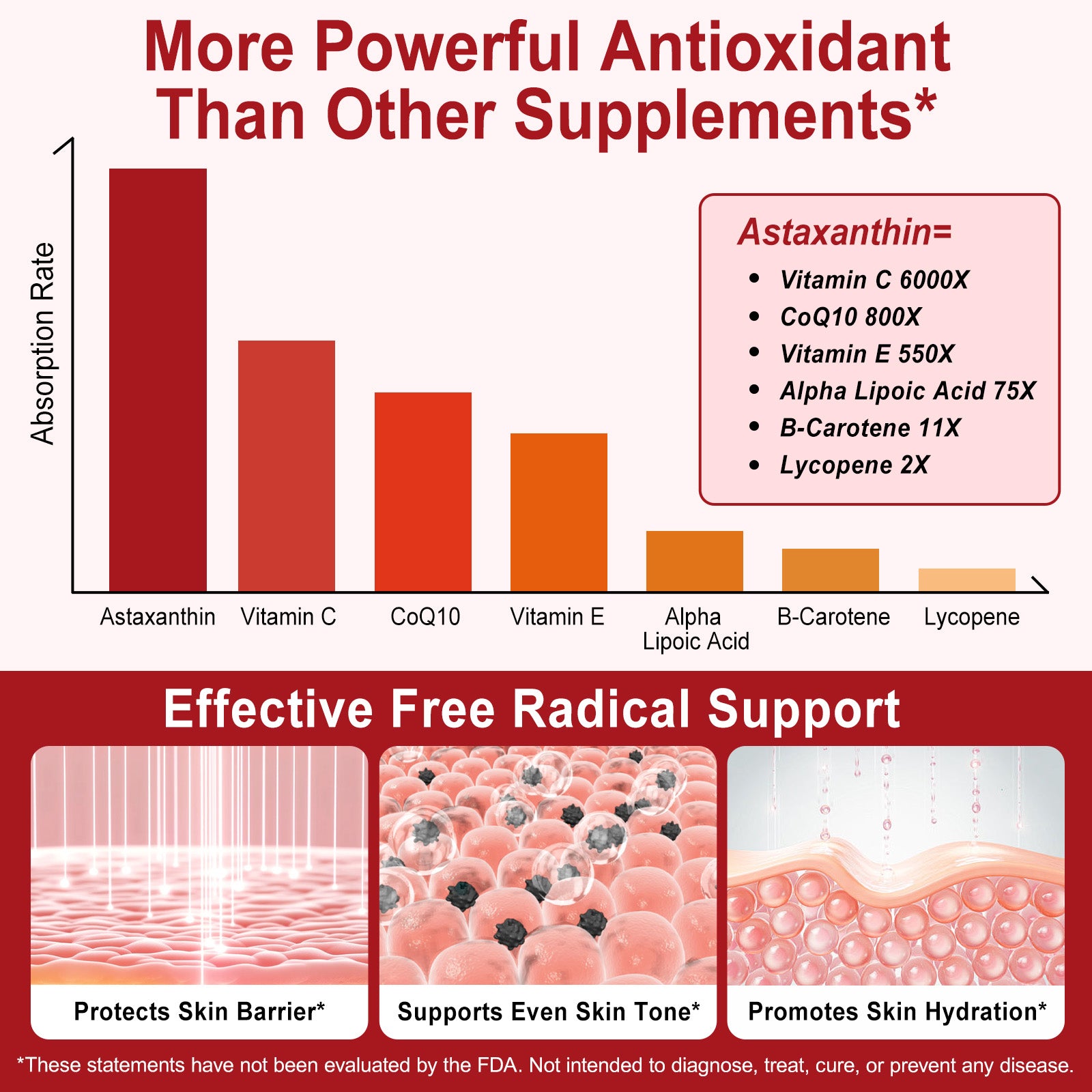 acentiallabs Astaxanthin from microalgae ·triple strength 12MG per serving 120 Softgels Bagged Capsules