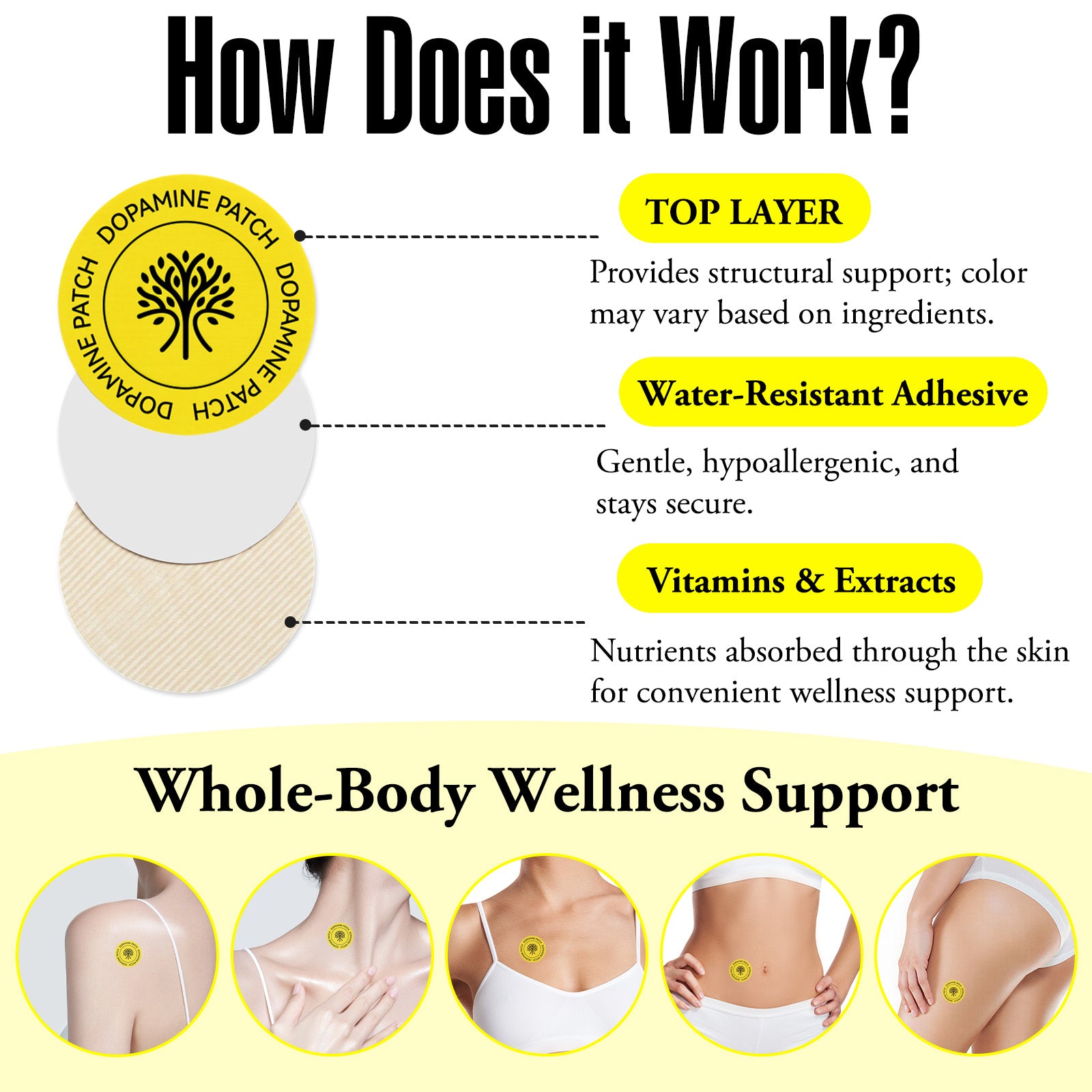 acentiallabs DOPAMINE PATCHES EMOTION I ATTENTION I DRIVE 30 Patches