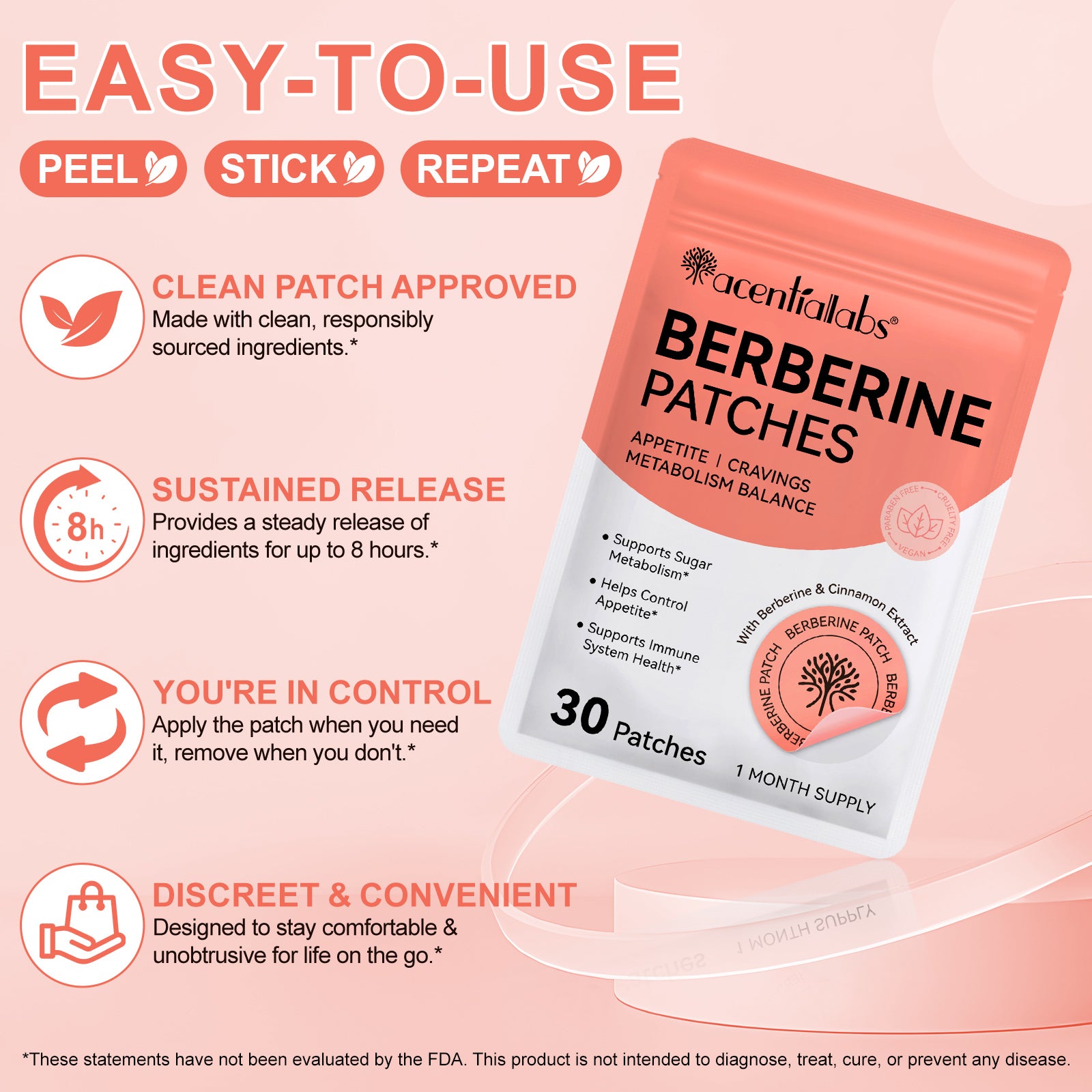 acentiallabs BERBERINE PATCHES APPETITE I CRAVINGS METABOLISM BALANCE