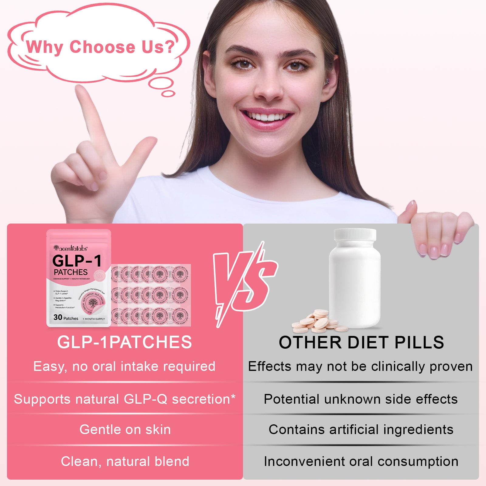 acentiallabs GLP-1 PATCHES CRAVINGS SUPPORT I HEALTHY METABOLISM 30 Patches