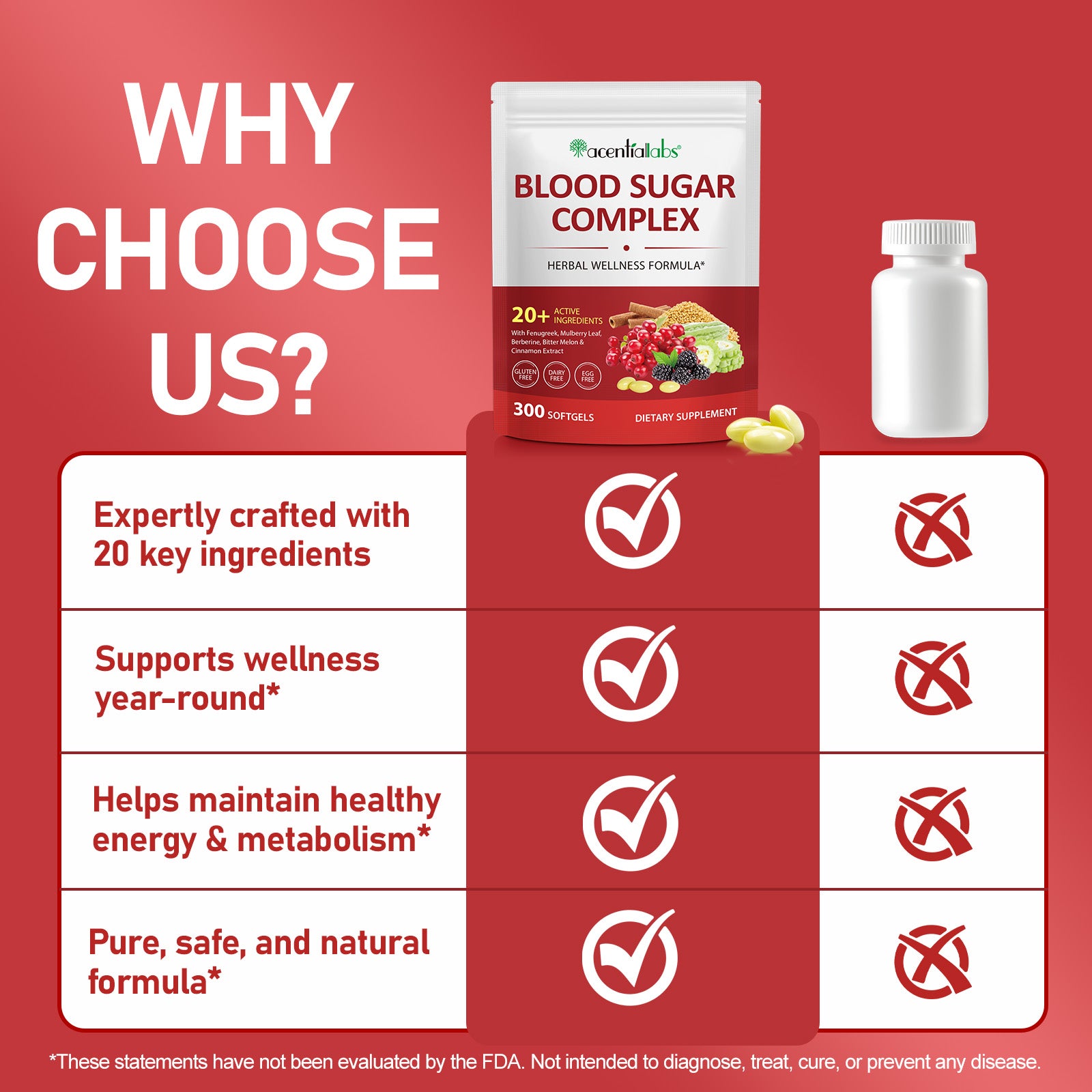 acentiallabs BLOOD SUGAR COMPLEX HERBAL WELLNESS FORMULA 300 SOFTGELS Bagged Capsules