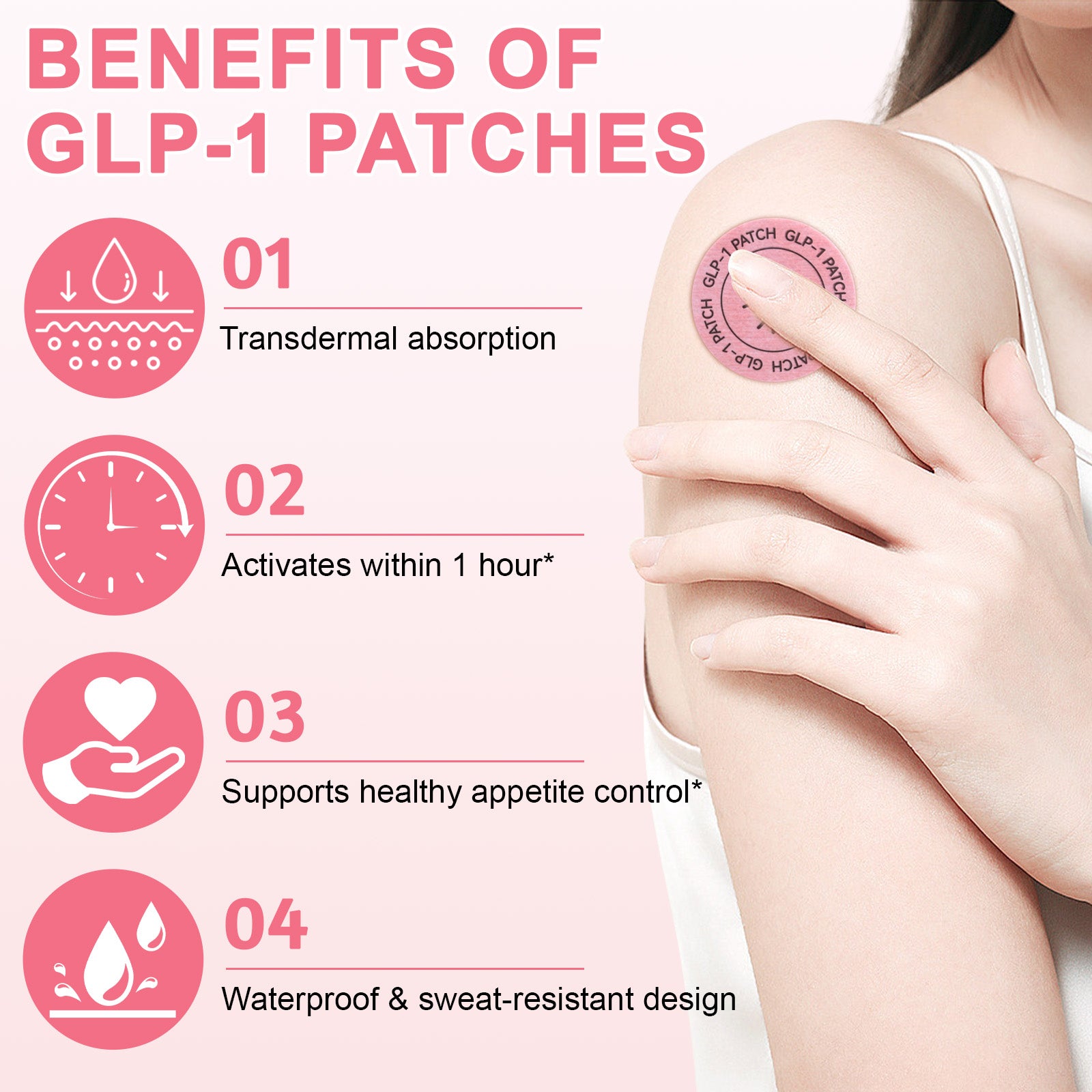 acentiallabs GLP-1 PATCHES CRAVINGS SUPPORT I HEALTHY METABOLISM 30 Patches