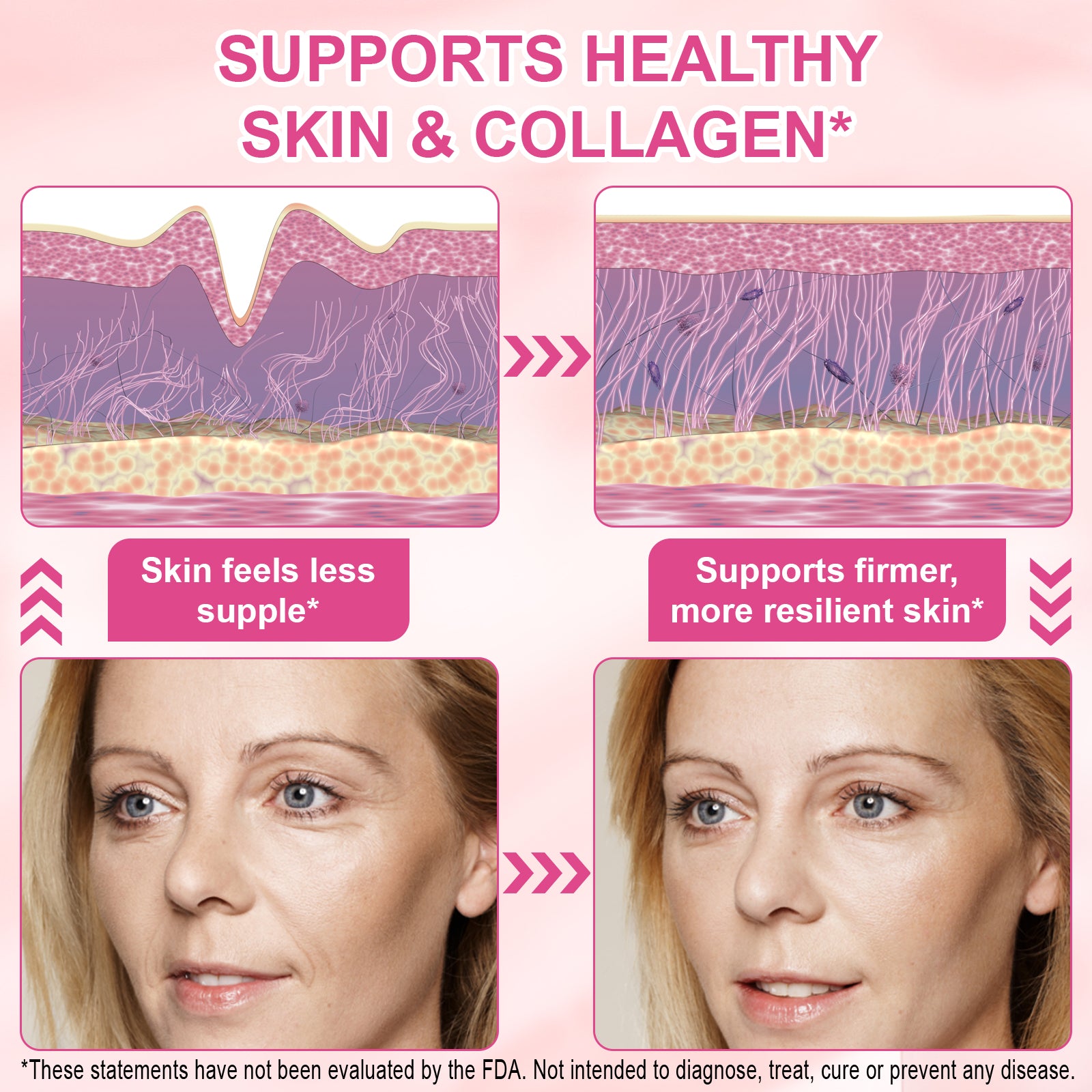 acentiallabs GLP-1  5 FORCE SYNERGY GUMMIES AKKERMANSIA MUCINIPHILA FOR MAXIMUM ABSORPTION Bottled Gummies