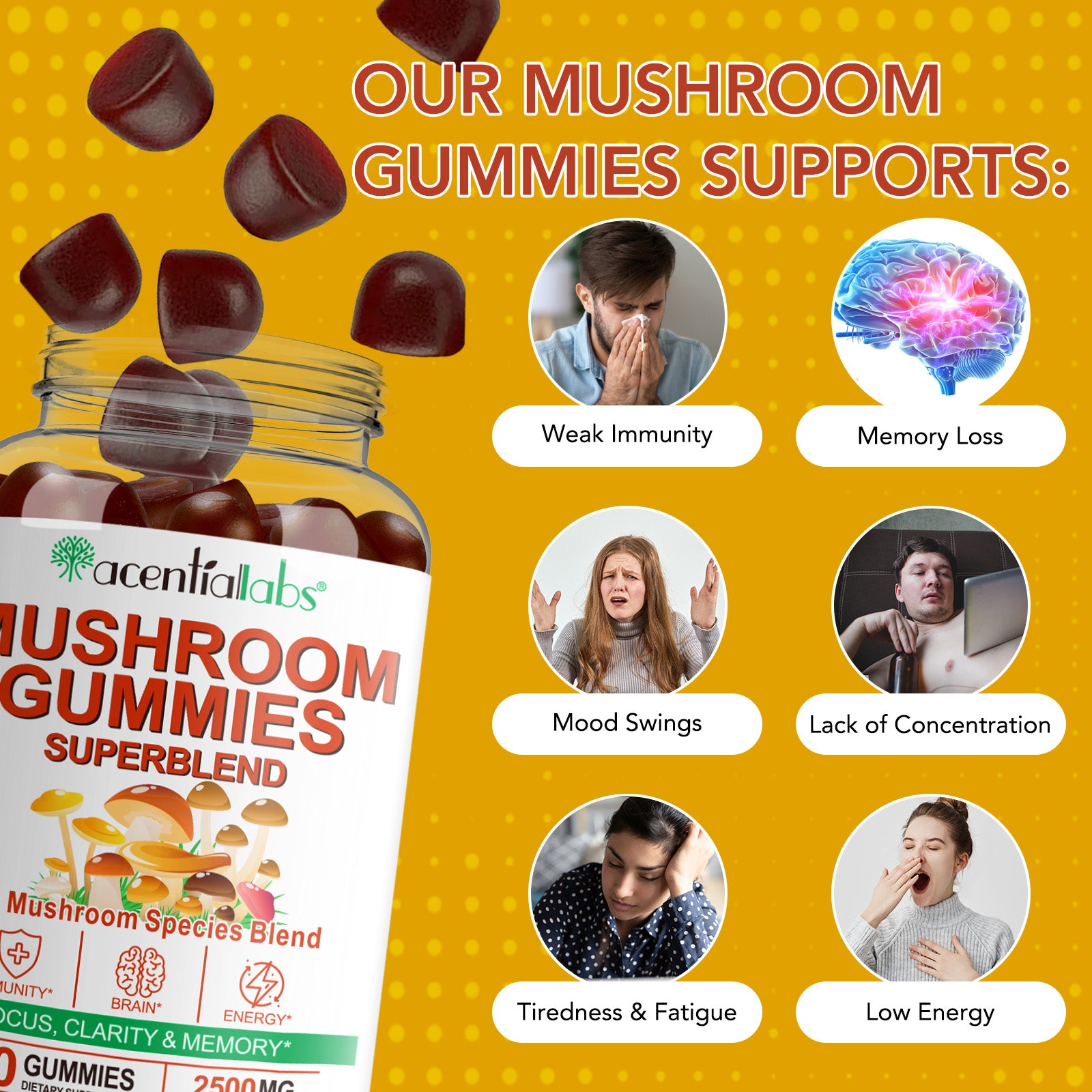acentiallabs MUSHROOM GUMMIES SUPERBLEND 6O GUMMIES Bottled Gummies
