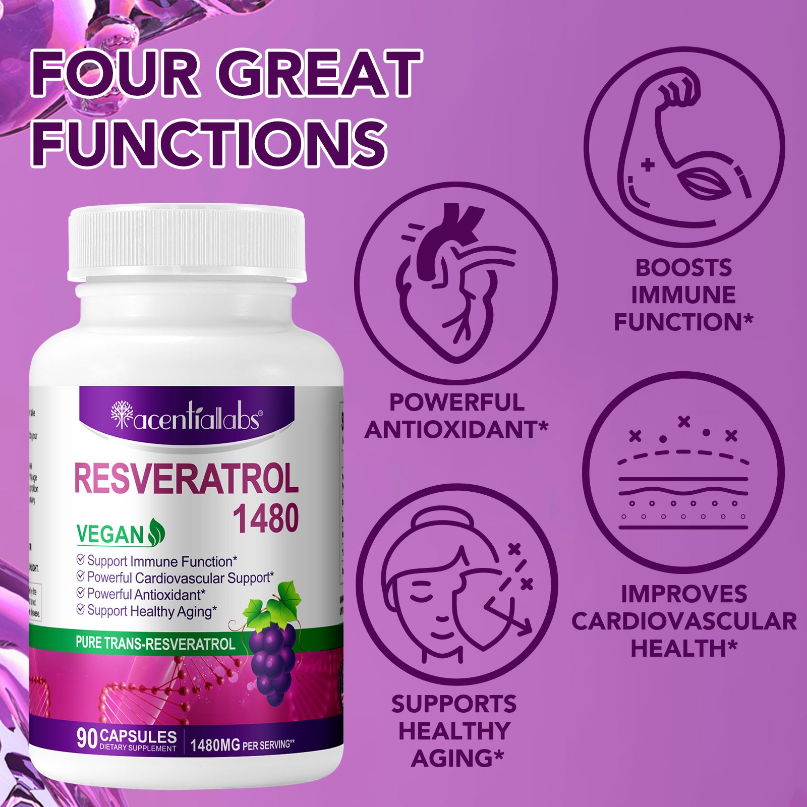 acentiallabs RESVERATROL 1480,PURE TRANS-RESVERATROL,90 CAPSULES Bottled Capsules